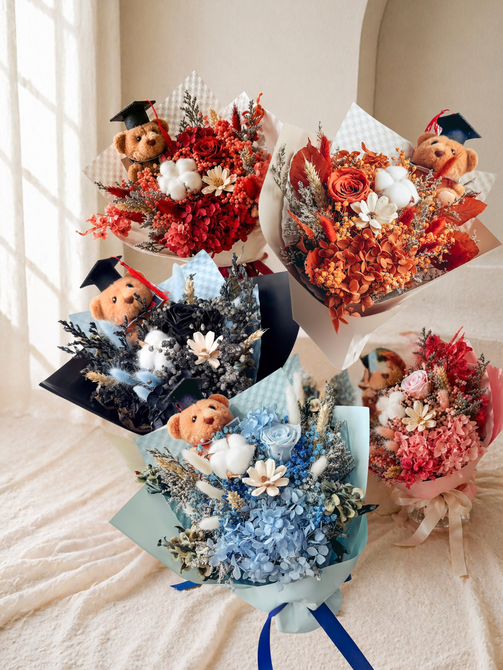 [Preserved] Everbloom Graduation