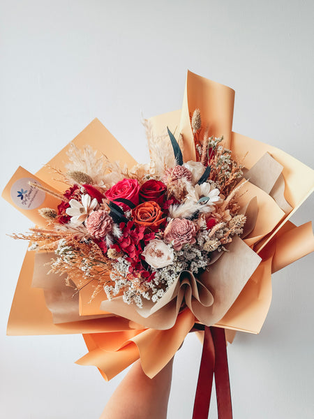 [Preserved] Everlasting Promise- Passionate