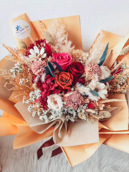 [Preserved] Everlasting Promise- Passionate