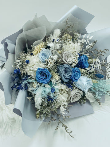 Perfect Unity in Blue
